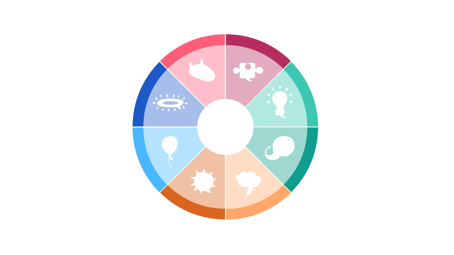 The listening characters wheel with eight illustrated segments